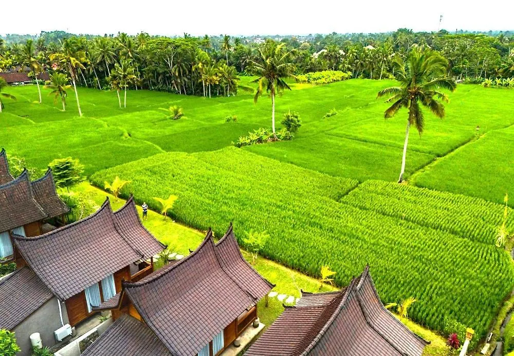 Mathura Ubud location